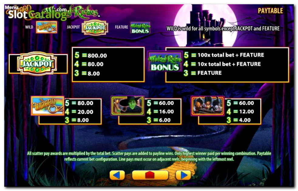 460% Zápasový bonus v Mega Casino